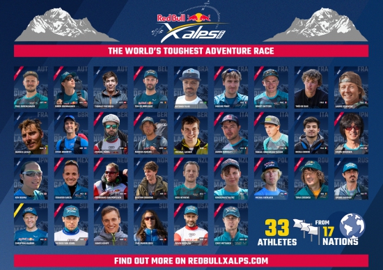The athletes for the 2021 Red Bull X-Alps