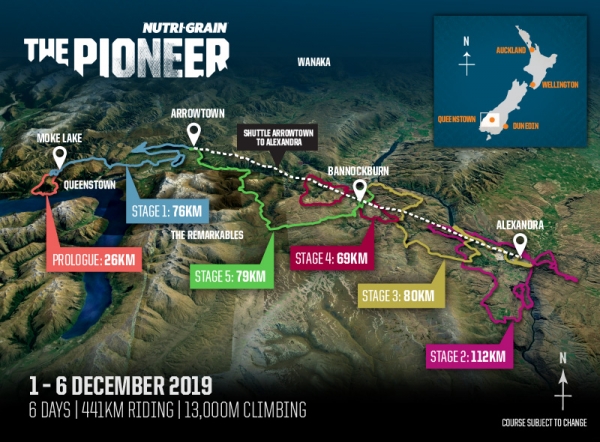 The 2019 Pioneer Course
